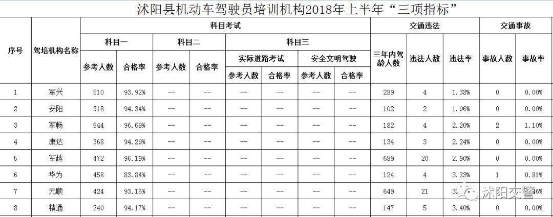 你还在为如何选择而纠结吗,你还在为怎么选车而发愁吗