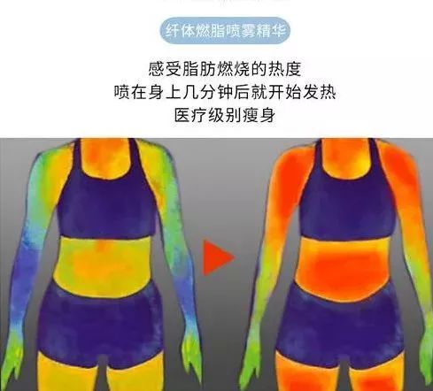 维密超模专用的瘦身塑形霜,维密瘦身塑形喷雾