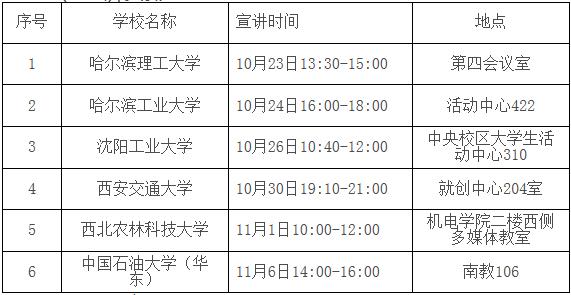 国家电网校园招聘学校名单,中国电网招聘2021年校园直招