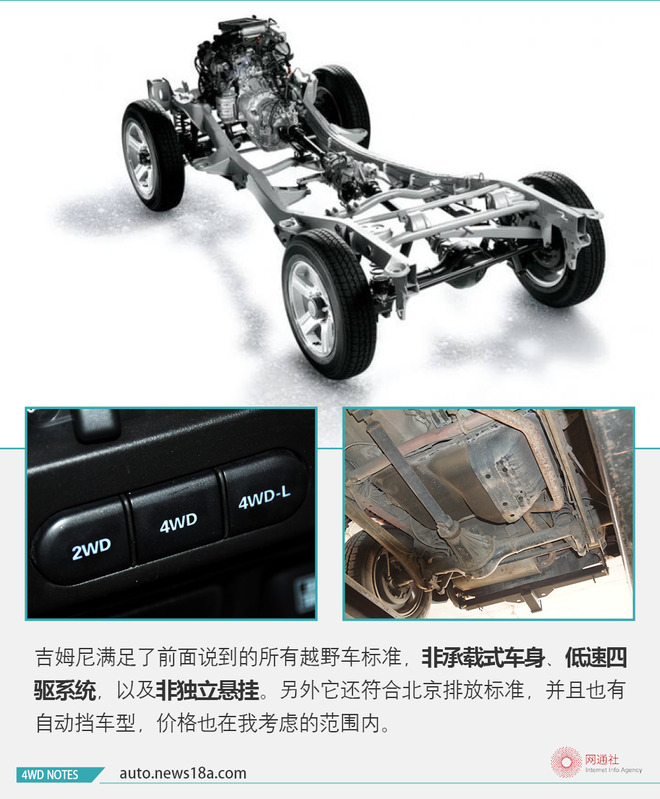 野路子山地越野,野路子文章