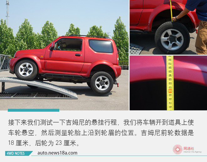 野路子山地越野,野路子文章