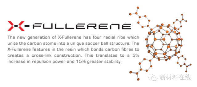 未来二十年最具潜力的科技股,未来最有潜力的新材料概念股
