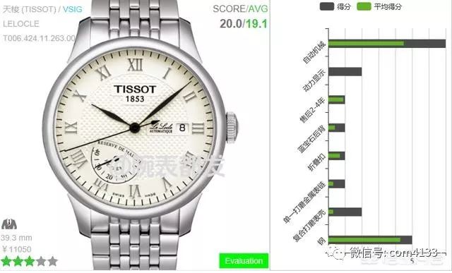 悟空问答求名还是求利,悟空问答对比百度