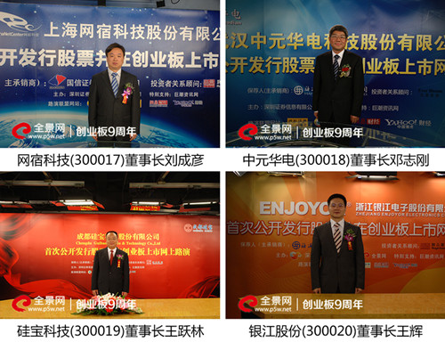 创业板43家公司一季度预盈超亿元,创业板十周年发展趋势