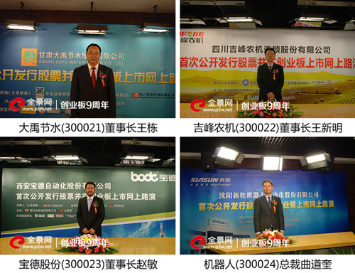 创业板43家公司一季度预盈超亿元,创业板十周年发展趋势