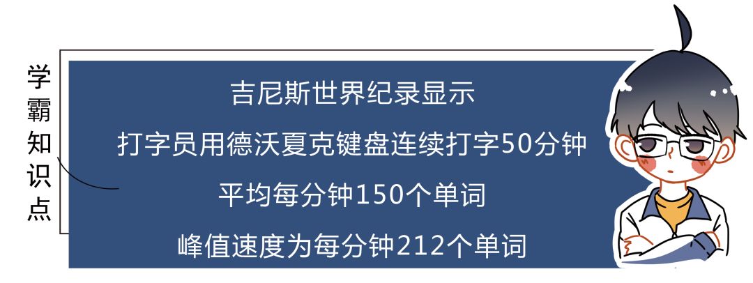 为什么键盘上的字母顺序不是abcd,键盘上的字母是按什么规律排列的