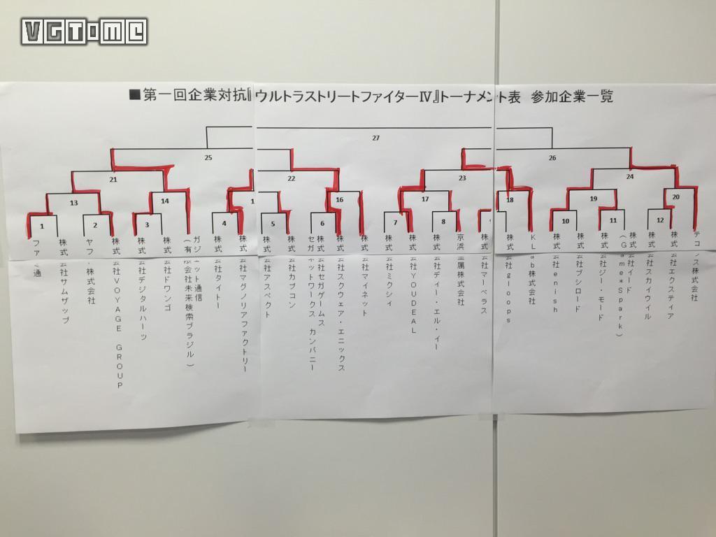 做游戏的人,做游戏的人玩游戏吗