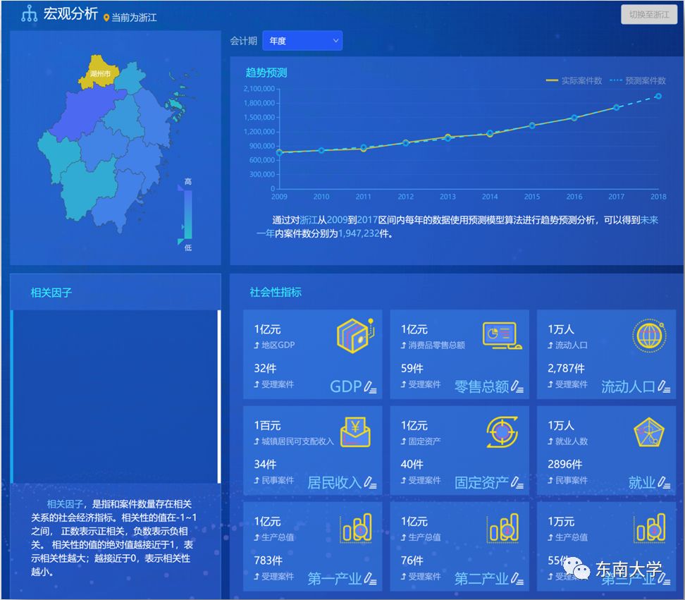 东*法大**学东大高度！用实力说话，勇攀新高峰！