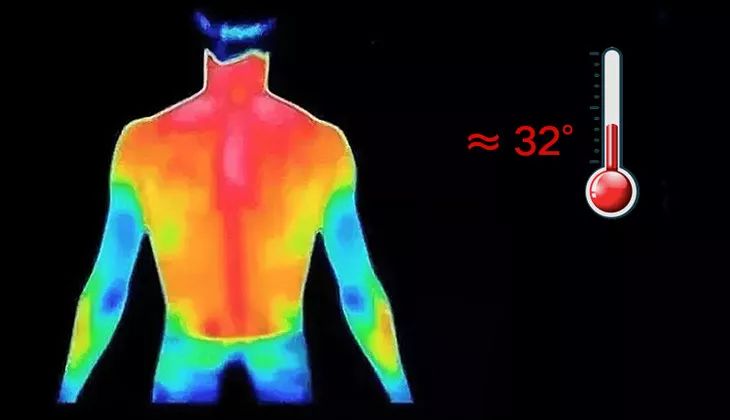 美国总统奥巴马穿的衣服,奥巴马穿的羽绒服