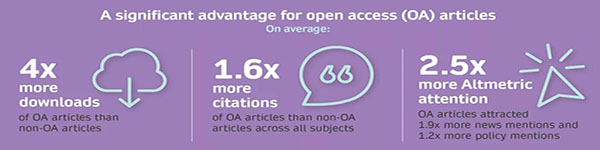 openchoice使用技巧,openchoice紧急通知