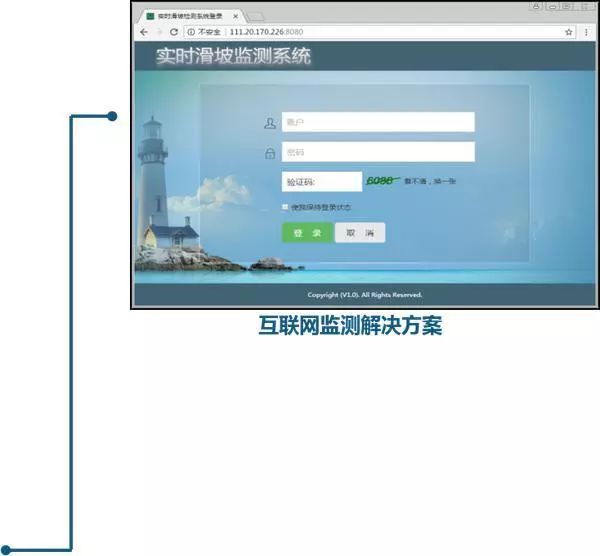 点赞!|长大在“创青春”全国大学生创业大赛中斩获佳绩