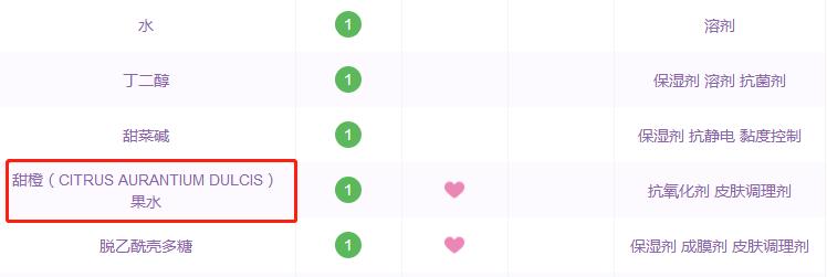 vc缇庣櫧鐖借偆姘村幓闂彛,钖忎粊姘磋姦鑽熻兌
