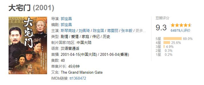 豆瓣9.3分历史正剧,大宅门的豆瓣评分是多少