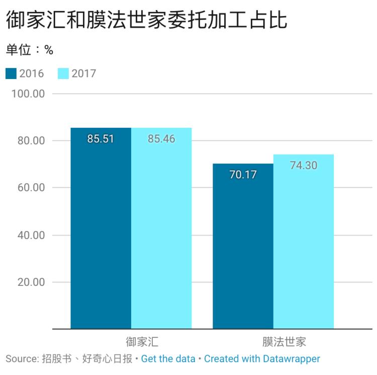 淘品牌上市,淘品牌是怎么回事