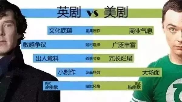 各省高校鄙视链,广东各大高校之间的鄙视链