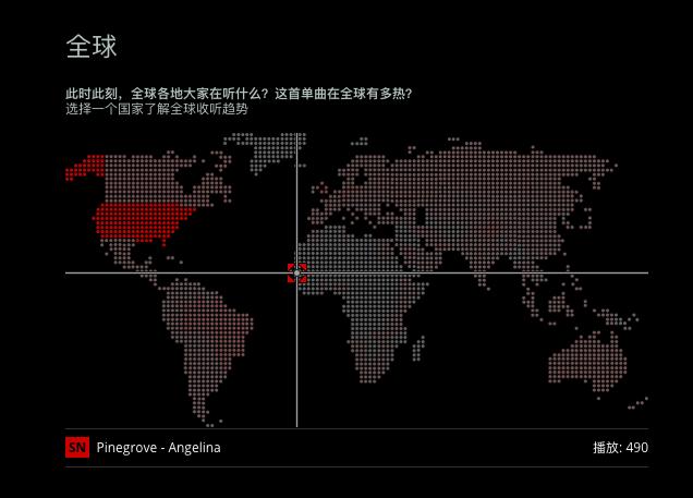 比网易云还好用！用这3个找歌神器，拯救你的歌单