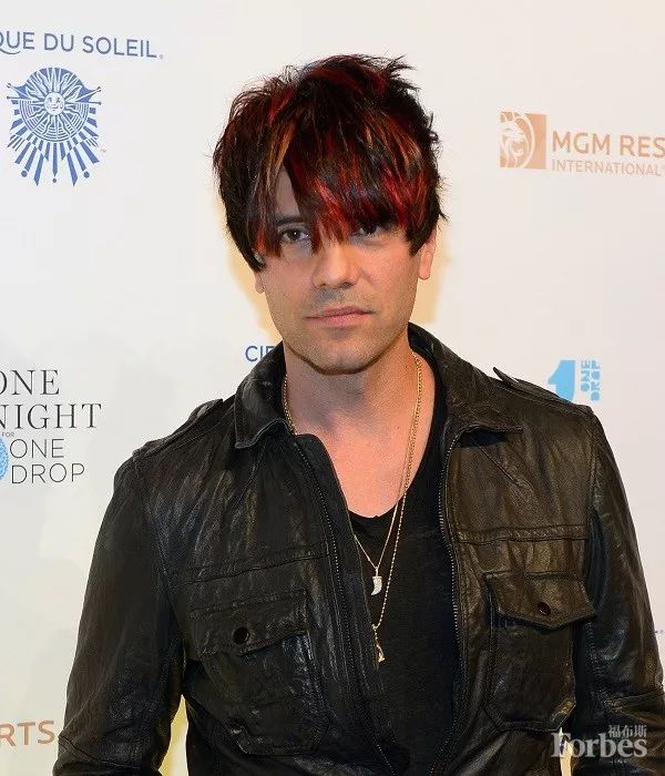 福布斯发布2018全球收入最高的魔术师榜，大卫·科波菲尔第一