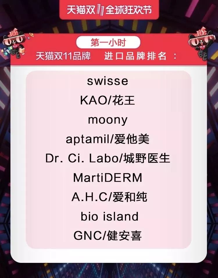 天猫双11破300亿视频,天猫千亿