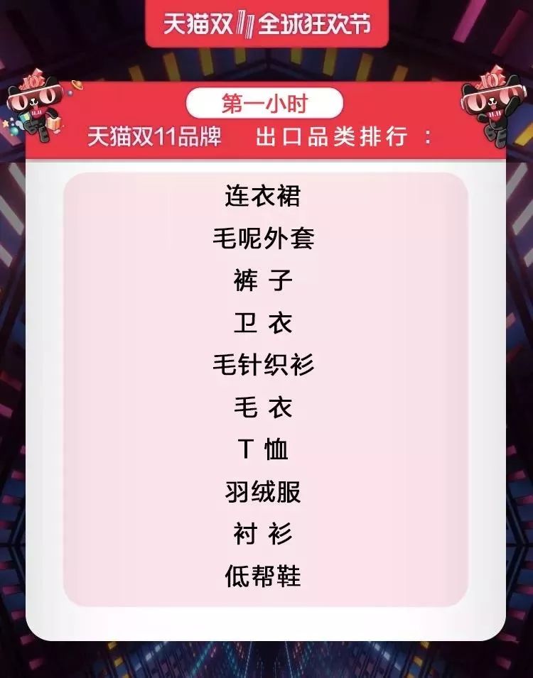 天猫双11破300亿视频,天猫千亿