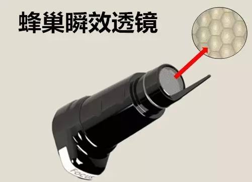 ‘斑’弄是非，超皮秒要你好看