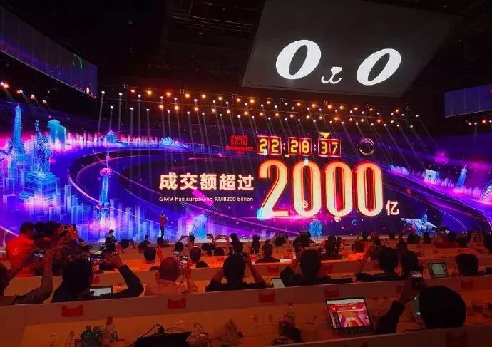 2018双十一突破2135亿,2135亿的双11