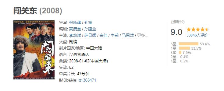 豆瓣9.3分历史正剧,大宅门的豆瓣评分是多少