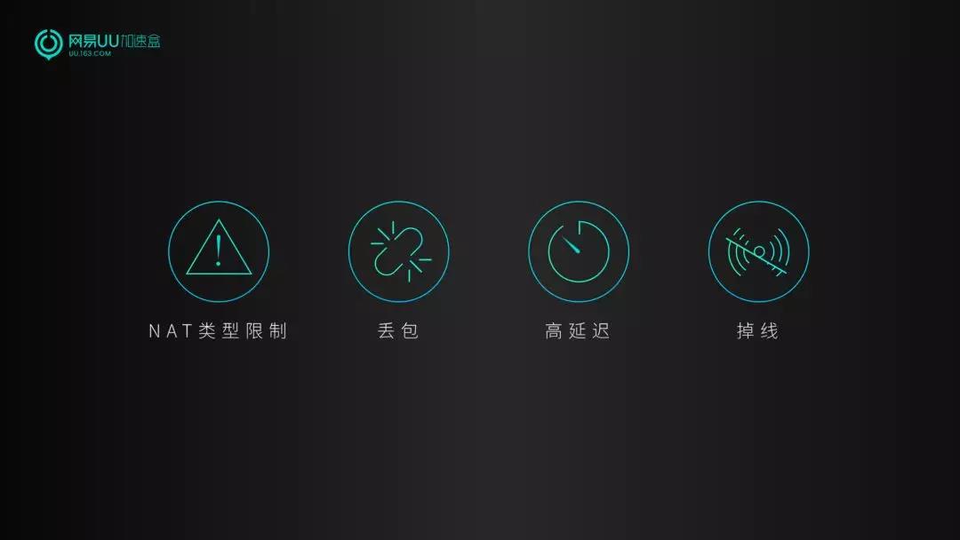 网易uu加速游戏,网易uu怎么加速中国的服务器