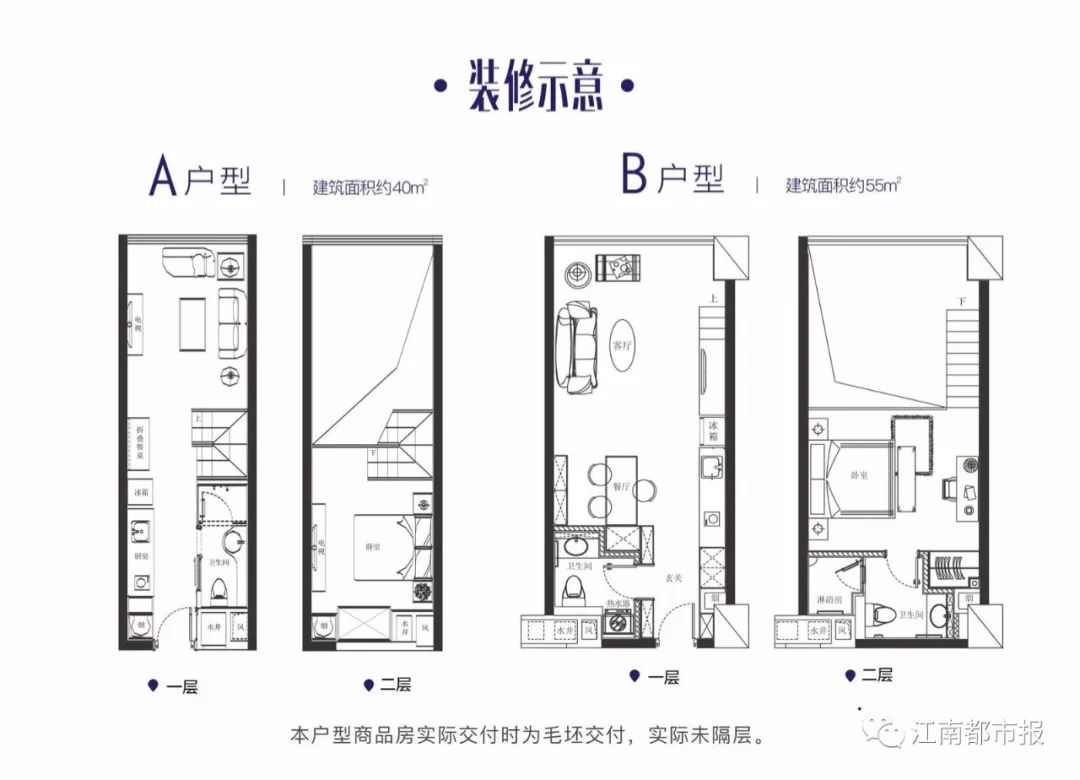 南昌下半年的房价预测,70城最新房价出炉