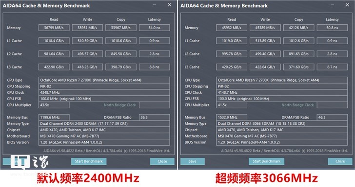 铭瑄复仇者m2固态硬盘使用多久,铭瑄复仇者3200内存能超频多少