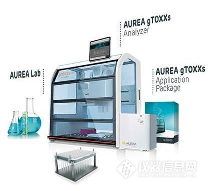 analyticachina,鐢熷懡绉戝浠櫒浜у搧浠嬬粛