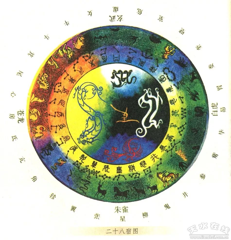 天水市卦台山规划图,天水卦台山八卦图片欣赏