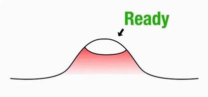 女子挤痘痘致感染被送急诊,女子挤痘痘进icu