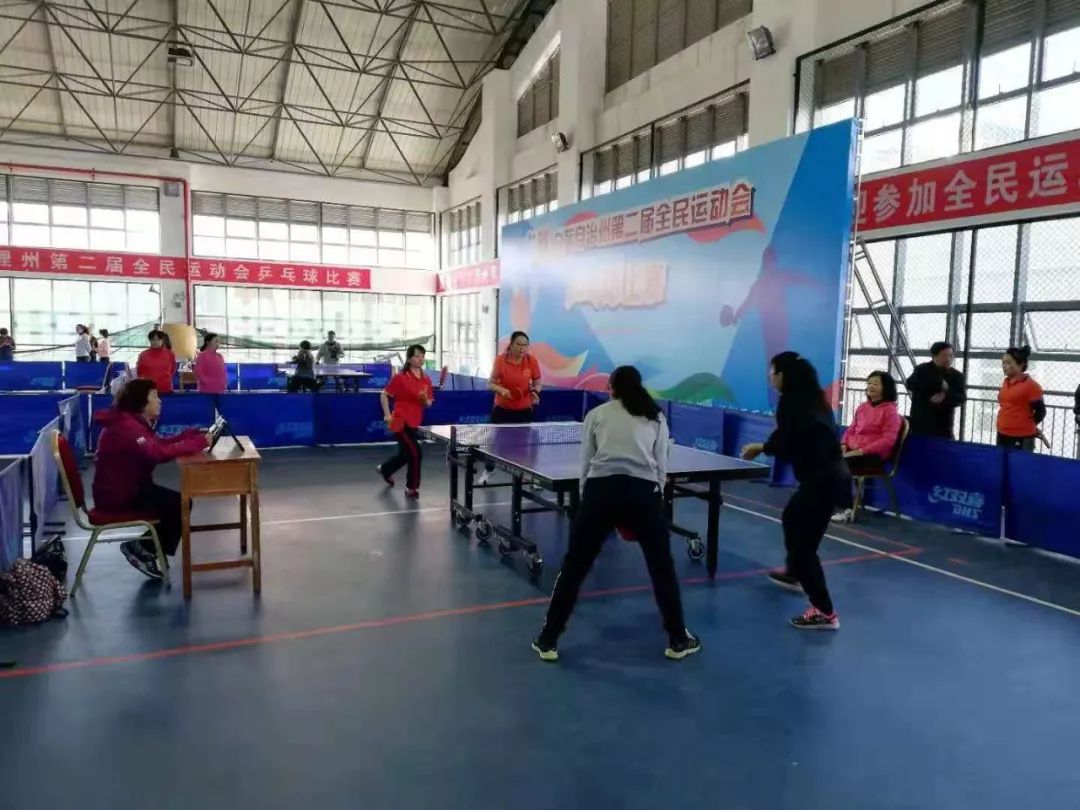 云南省第十四届运动会成绩表,大理州2023年第二次统测成绩