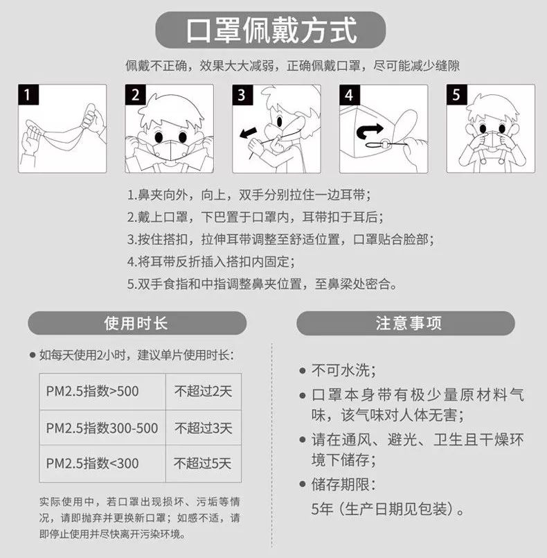 雾霾天你的口罩选对了吗,雾霾又来了