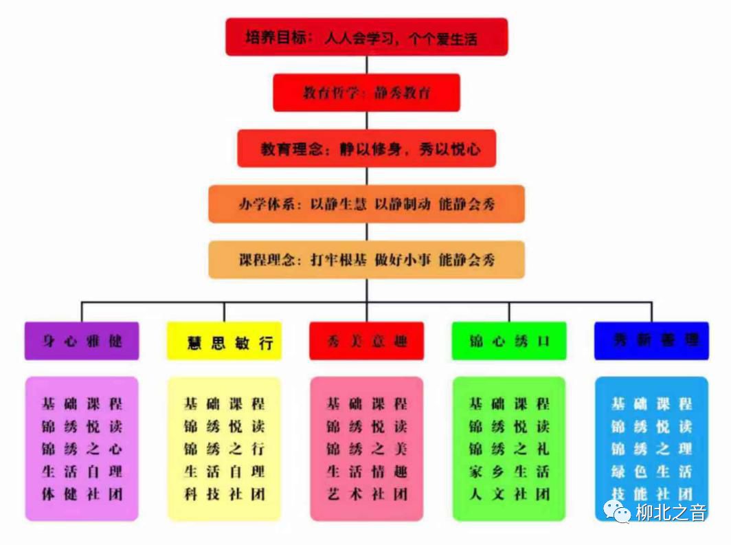 探索教育的未来之路,探索教育之路