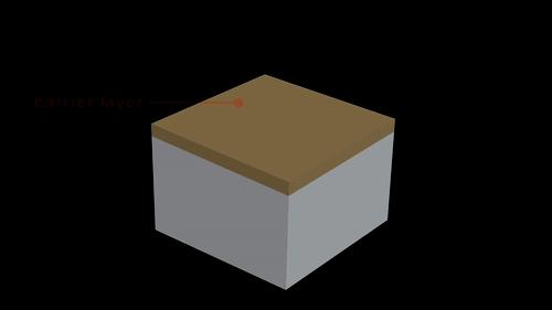 为什么苹果不会烂,苹果一直摘壳会不会掉漆