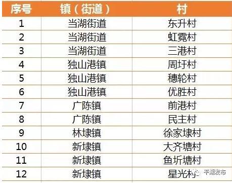 全国最厉害的淘宝村,中国最强淘宝村