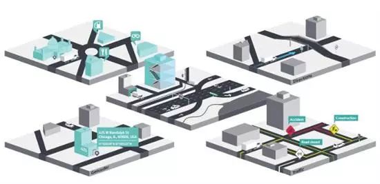 智能网联汽车周报,11月第四周）｜小鹏汽车携手英伟达打造L3级自动驾驶，日本公布飞行汽车研发计划路线图