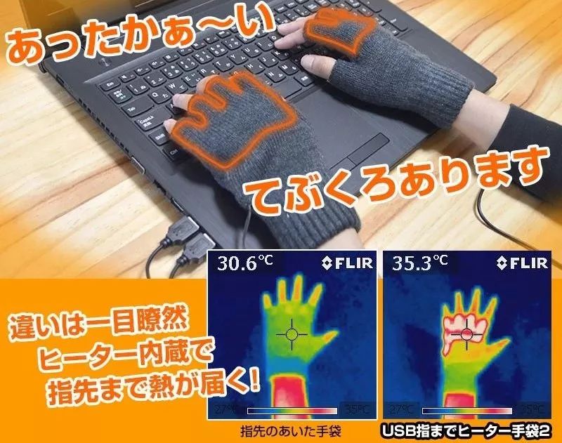 适合过冬的日本保暖神器,日式冬季保暖神器