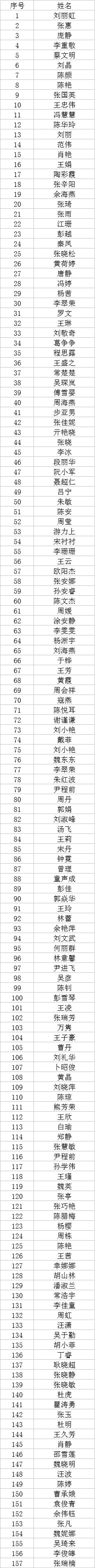 所有人，请领取这份中国自然教育巅峰论坛邀请函！