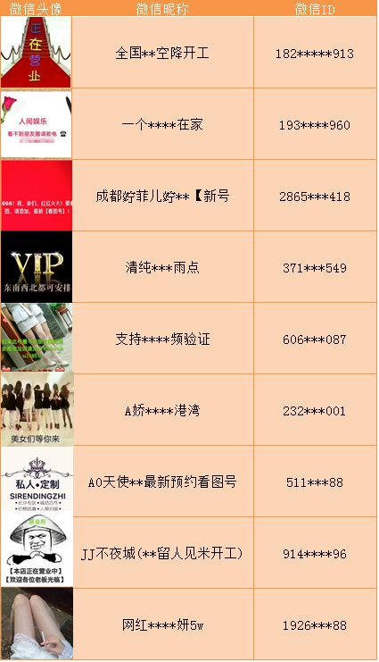 微信新规对于这四种行为直接封号,微信处罚期间申诉永久冻结