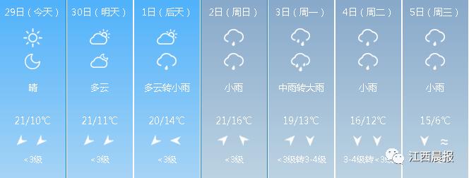 南昌暴雨多条公交线路临时调整,停电停水