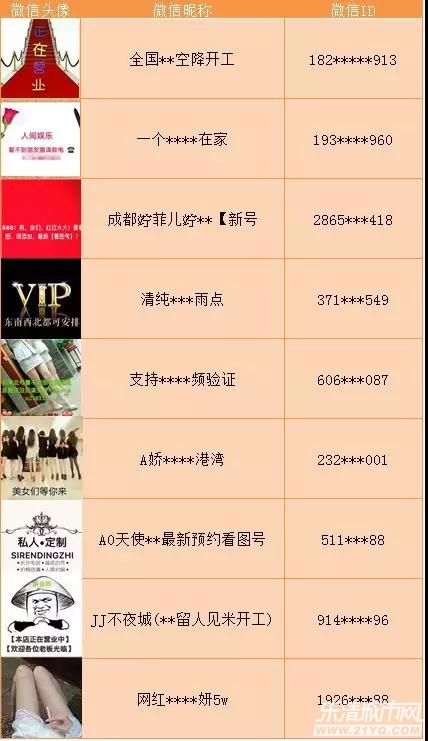 注意！微信再放大招，这些行为将被永久封号！