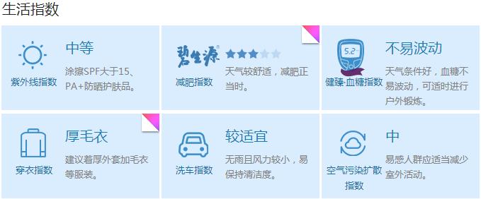 冷空气将要来袭请朋友们注意保暖,新一轮冷空气来袭注意防寒保暖