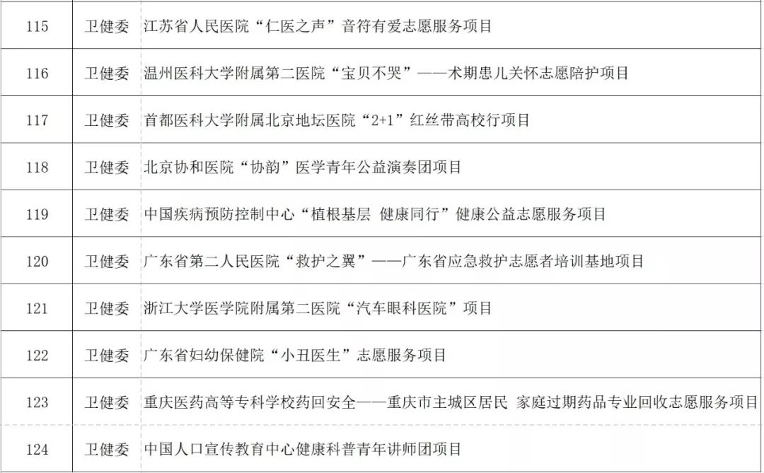重磅！2018第四届志交会获奖名单揭晓，甘肃·兰州4个项目分获金、银奖