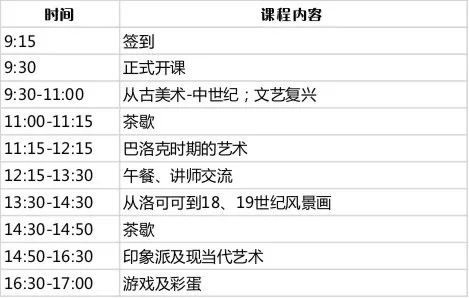 72幅名画读懂中国明代,读懂世界1000幅名画书