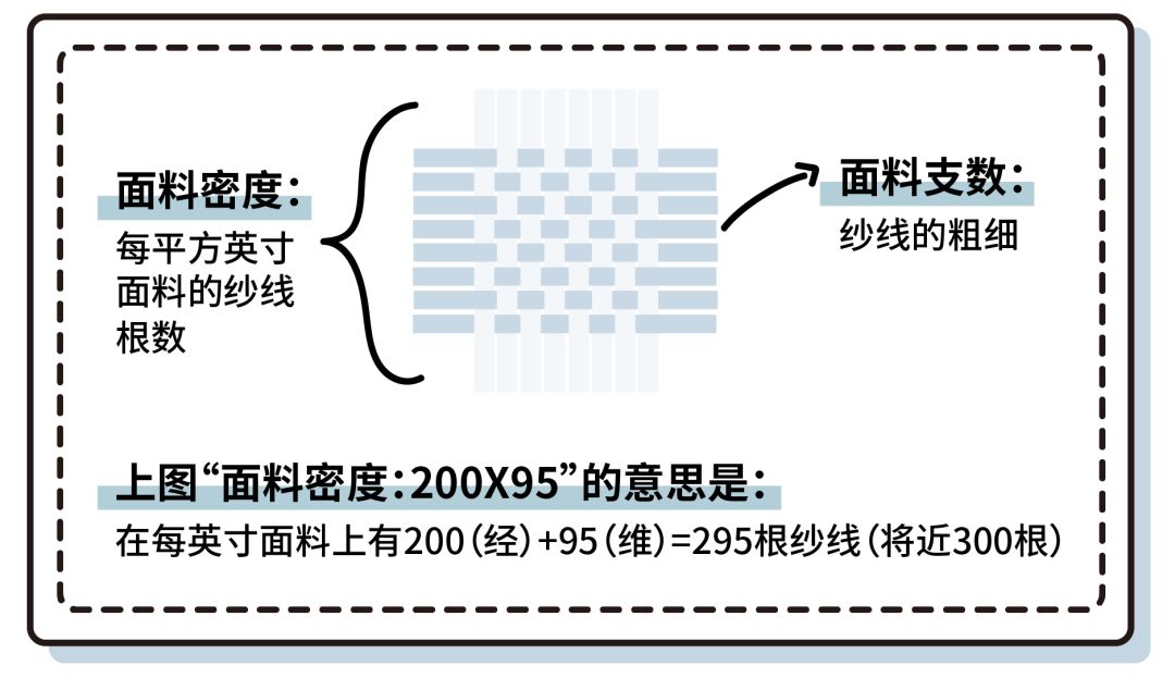 性价比最高的床上四件套推荐,如何买到合适的床上四件套