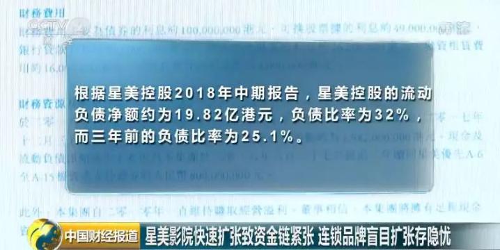 星美影城关门了吗,星美电影停运了吗