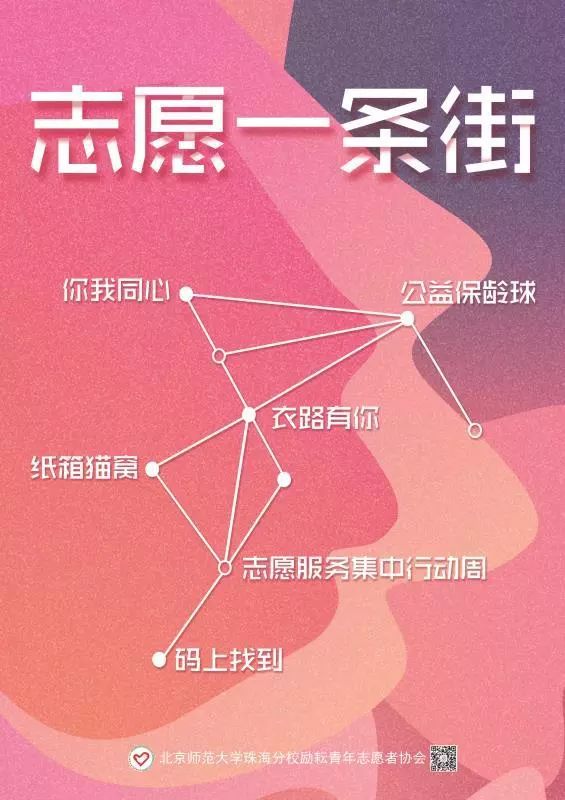 公益类志愿者活动,青年志愿者公益活动正式开启