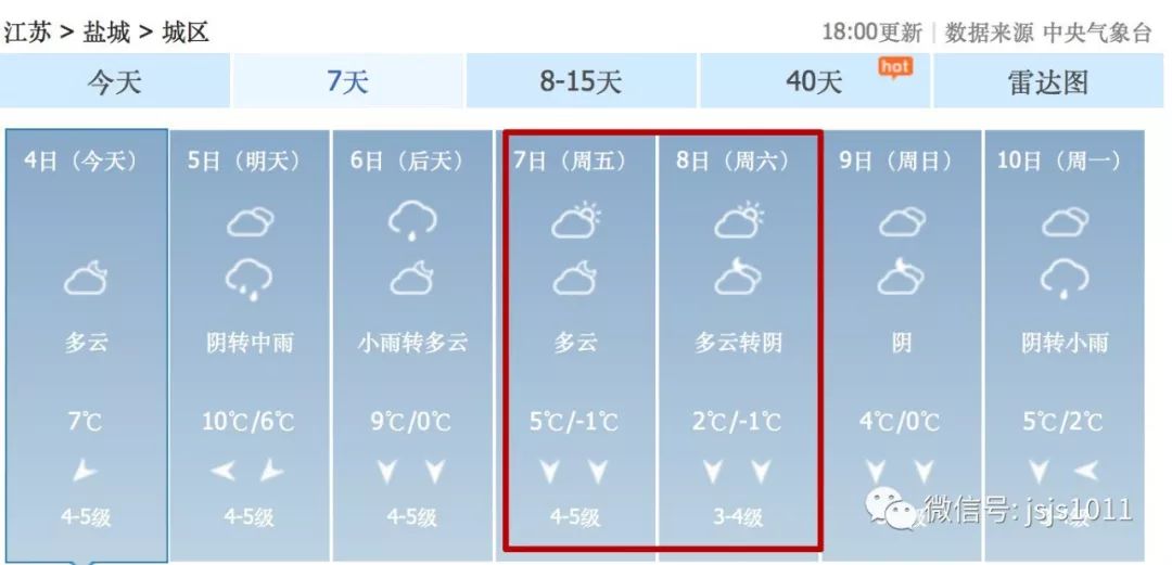 2022江苏盐城有大雪暴雪吗,江苏暴雪大雪无锡会下雪吗